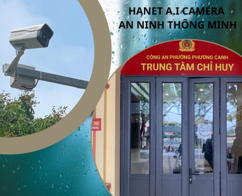 Mô hình camera an ninh Phường Phương Canh